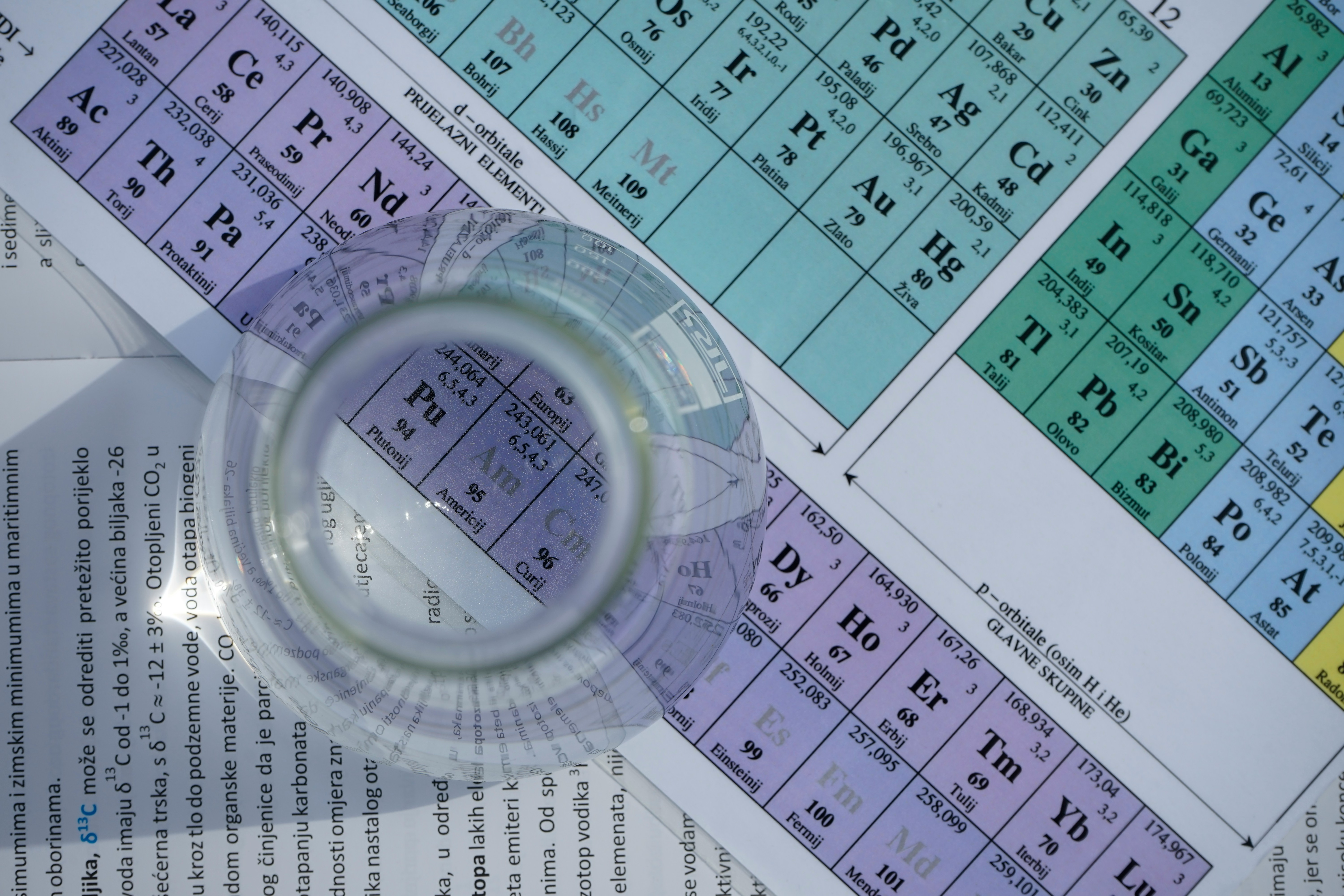 Weekly Analysis: 11 Universities Publish 10+ Nature and Science Papers